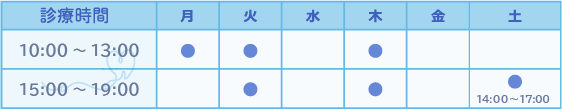 診療時間表