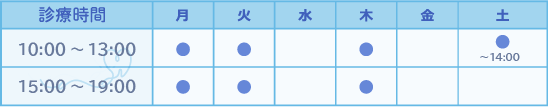 診療時間表