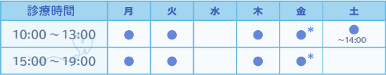 診療時間表