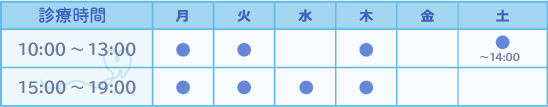 診療時間表