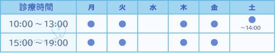 診療時間表